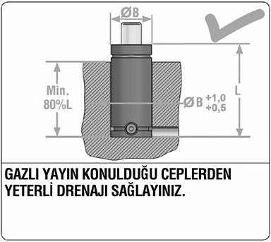 gazlı yay bağlantı 1