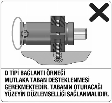 gazlı yay bağlantı 2