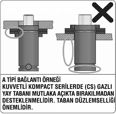 gazlı yay bağlantı 6