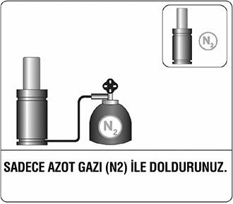 Gazlı yay kullanım 1