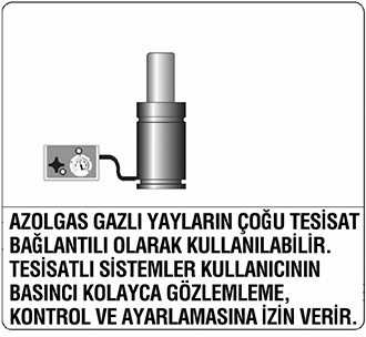 Gazlı yay kullanım 11