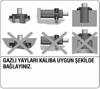 Gazlı yay kullanım 16